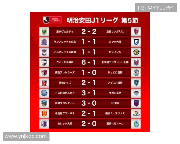 西安足球队强势领跑钻石联赛积分榜总分68分展现实力