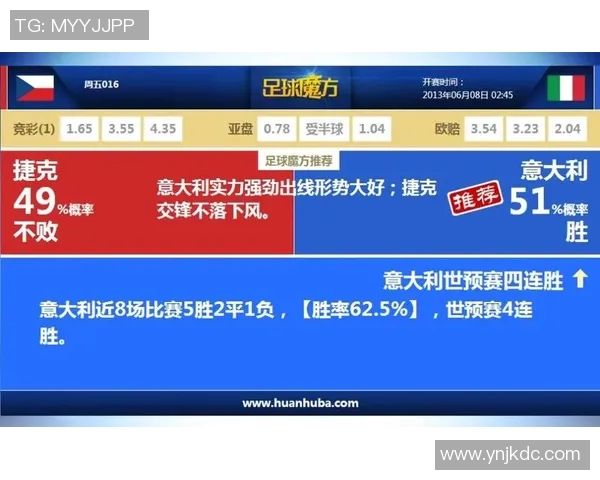 中国与捷克足球对决前瞻及比分预测分析探讨
